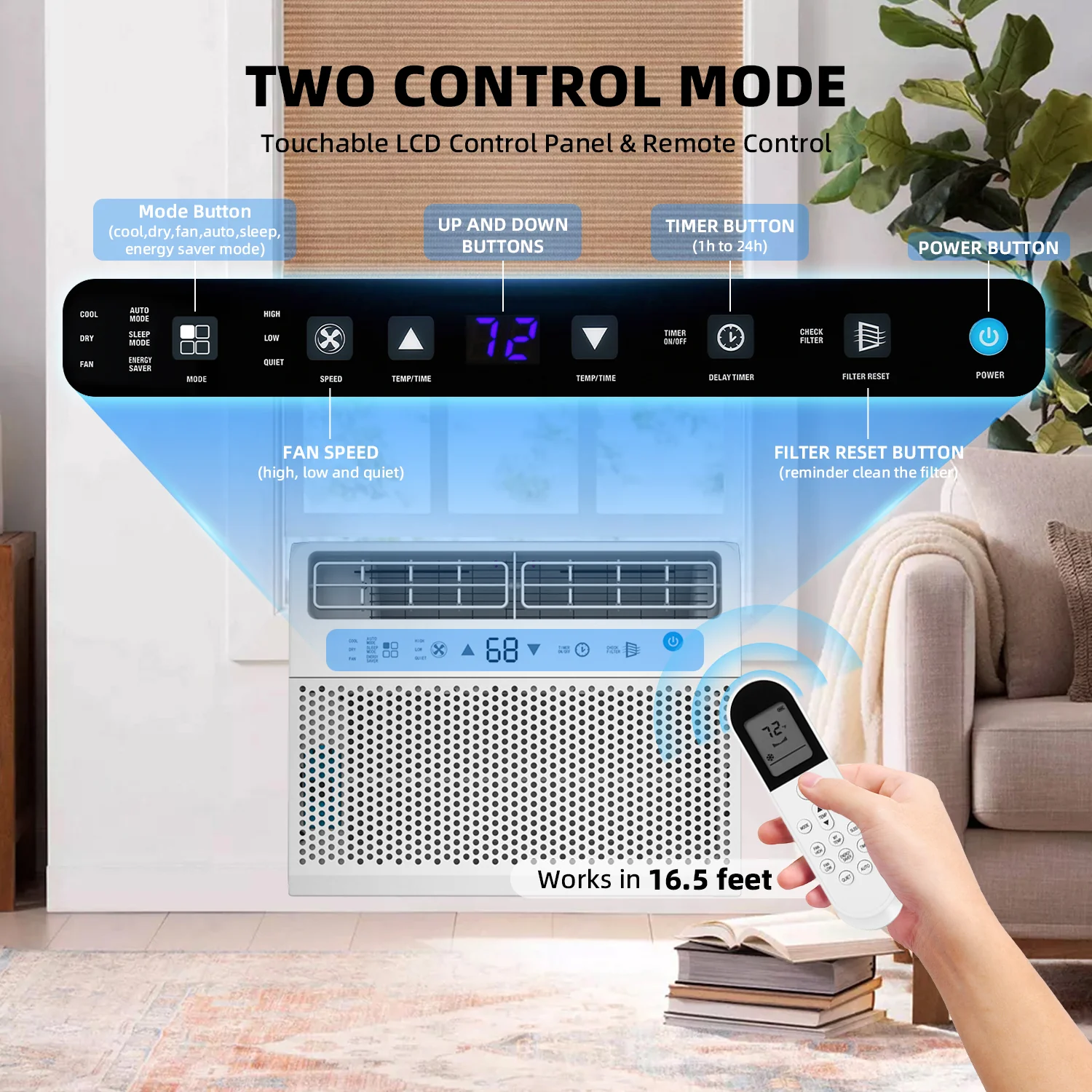 Touchable LCD control panel and remote